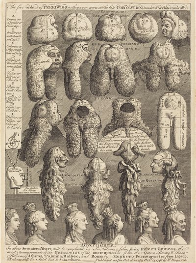 Pět řádů perriwigů, jak byly nošeny při pozdní korunovaci, měřeno architektonicky od William Hogarth