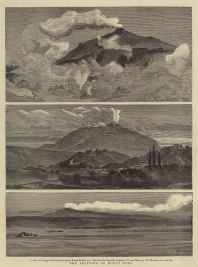 Erupce Etny od William Lionel Wyllie