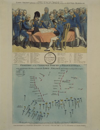 Nelson vysvětluje plán bitvy u Trafalgaru od William Marshall (after) Craig