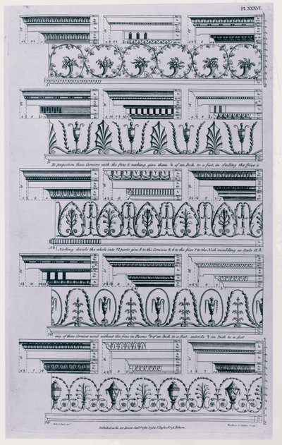Návrhy na římsy vydané v roce 1788 Williamem Painem (asi 1730-1790). Černobílá rytina z roku 1783 od William Pain