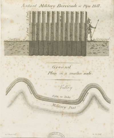 Pipehill - Vojenská barikáda: rytina, nd [1749-1823] od William Pitt