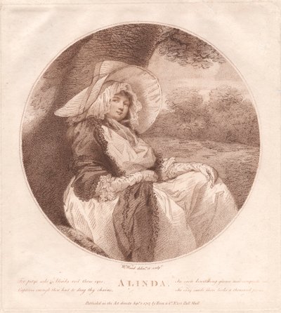 Čeká od William Ward