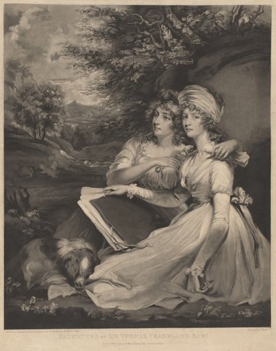  od William Ward
