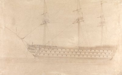Pohled na Britannia od William Ward