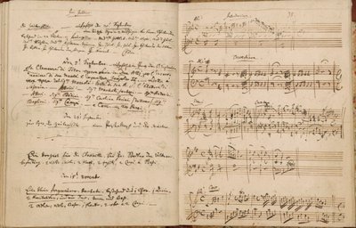 Stránky z Mozartova tematického katalogu (seznam všech mých děl) od Wolfgang Amadeus Mozart