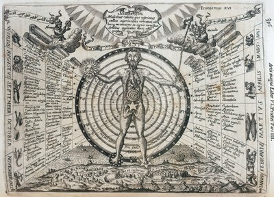 Astrologická tabulka od Frederick (attr. to) Barnard