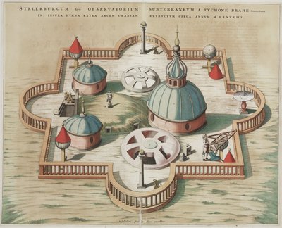 Braheho observatoř v Stjerneborg, Hven od John Pardon