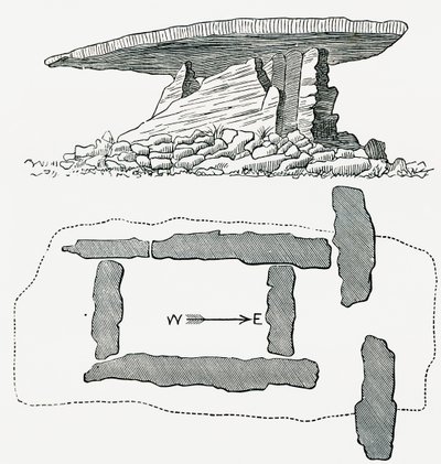 Chûn Quoit, Cornwall, Anglie, boční pohled a půdorys, z Our Own Country, publikováno 1898 od Ferdinand Georg Waldmuller