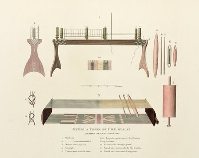 Bavlna a hedvábí, Tkalcovský stav z Oualanu, Caroline Islands od Frederick (attr. to) Barnard