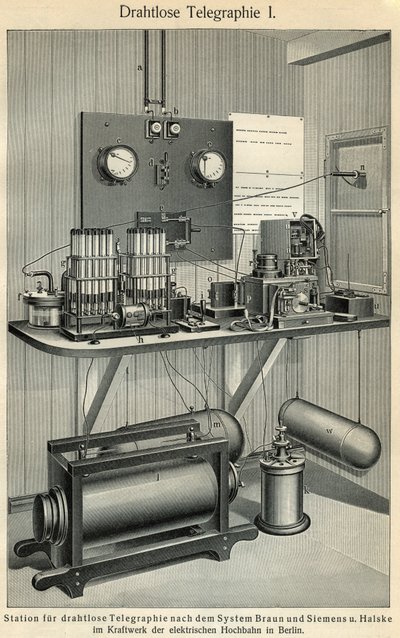 Pokrok telekomunikací: vědecká a technická deska představující starou telegrafní stanici. Ilustrace převzata z “”Meyers Grosses Konversations - Lexikon””” 1904. Bibliographers Institut, Leipzig und Wien od Ferdinand Georg Waldmuller