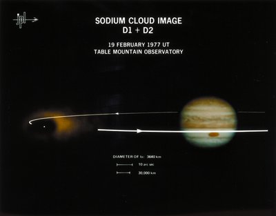 Sodíkový oblak kolem Io, jednoho z měsíců Jupitera od Frederick (attr. to) Barnard