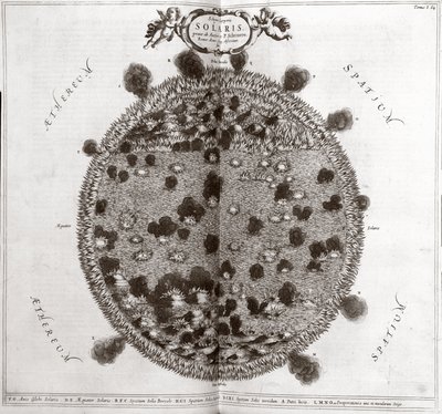 Slunce od Frederick (attr. to) Barnard