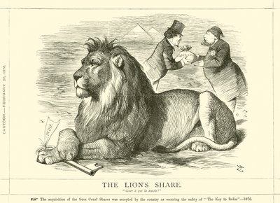 Sdílení lvů od after John Tenniel
