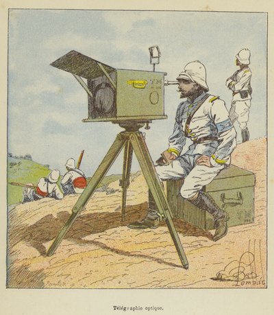 Optická telegrafie od after Louis Charles Bombled