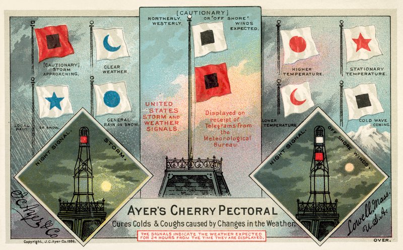 Spojené státy bouřkové a meteorologické signály od American School