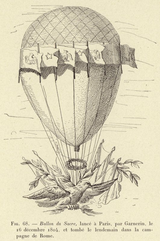 Ballon du Sacre, lance a Paris, par Garnerin, 16. prosince 1804, a hrobky lendemain v kampani v Římě od French School