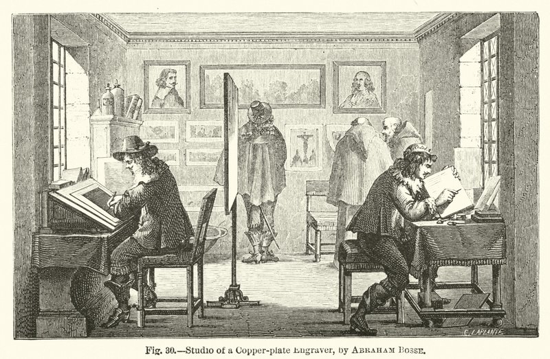 Ateliér měděného rytce (rytina) od Abraham (after) Bosse