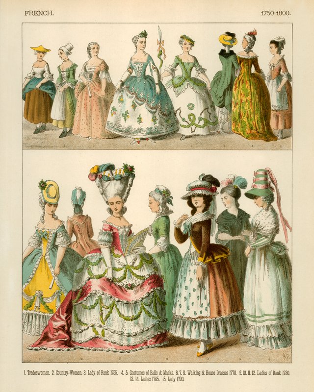 Francouzské kostýmy 1750-1800 od Albert Kretschmer