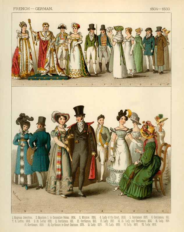 Francouzské a německé kostýmy 1804-1830 od Albert Kretschmer