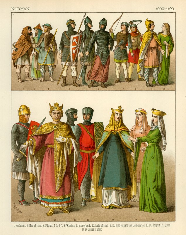 Norman 1000-1100 od Albert Kretschmer