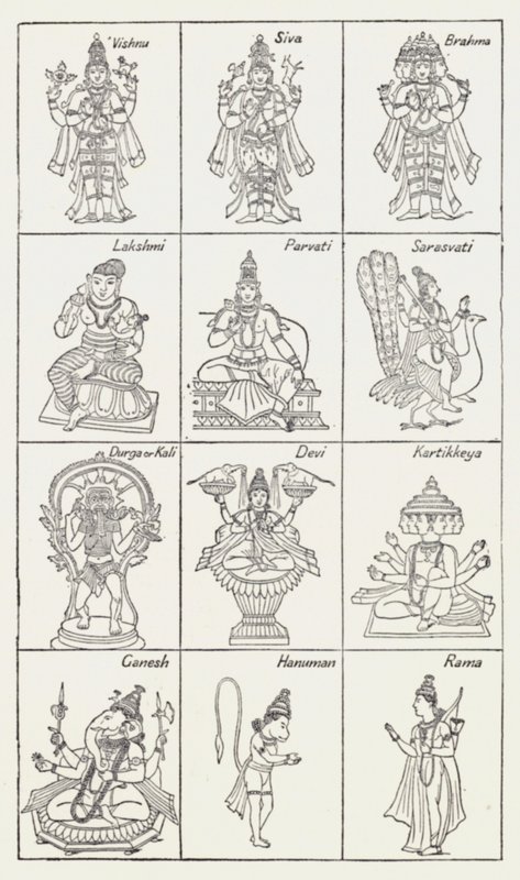 Hinduistický panteon od Alexander Henry Hallam Murray