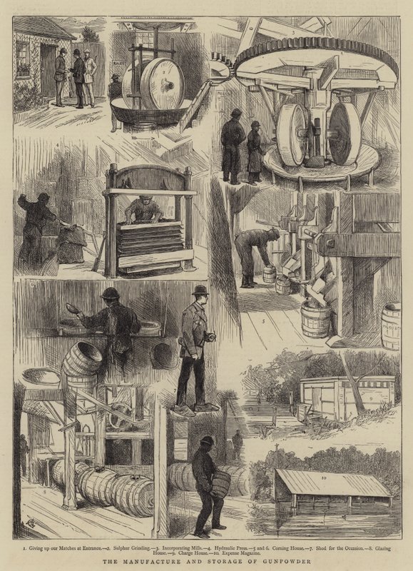 Výroba a skladování střelného prachu od Alfred Chantrey Corbould