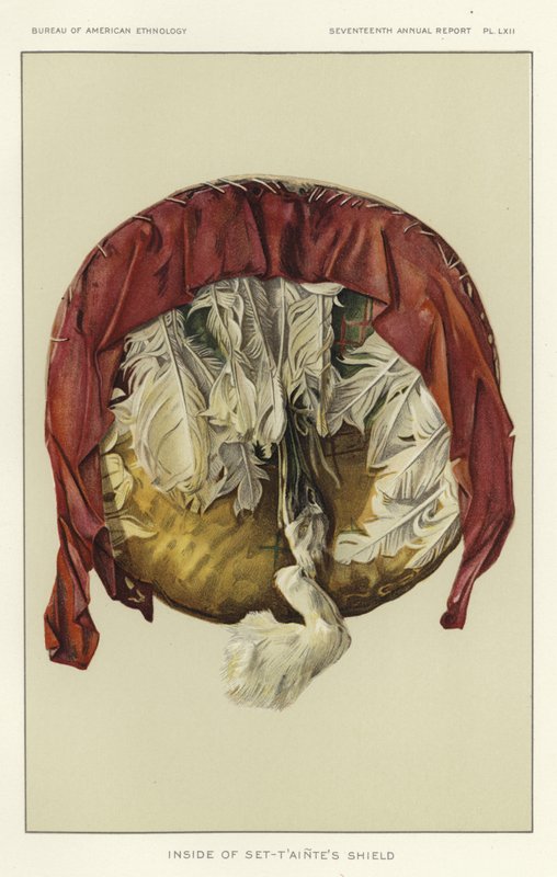 Uvnitř Set-Taintes Shield od American School