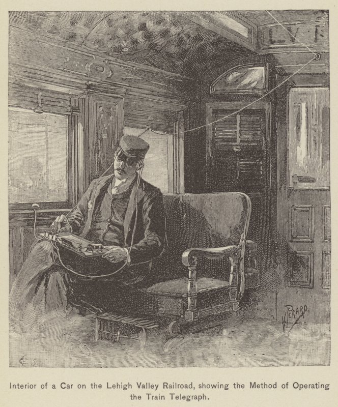 Interiér auta na Lehigh Valley Railroad, ukazující způsob ovládání vlakového telegrafu (rytina) od American School