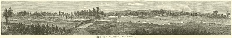 Mine Run, Warrens poslední pozice, listopad 1863 od American School
