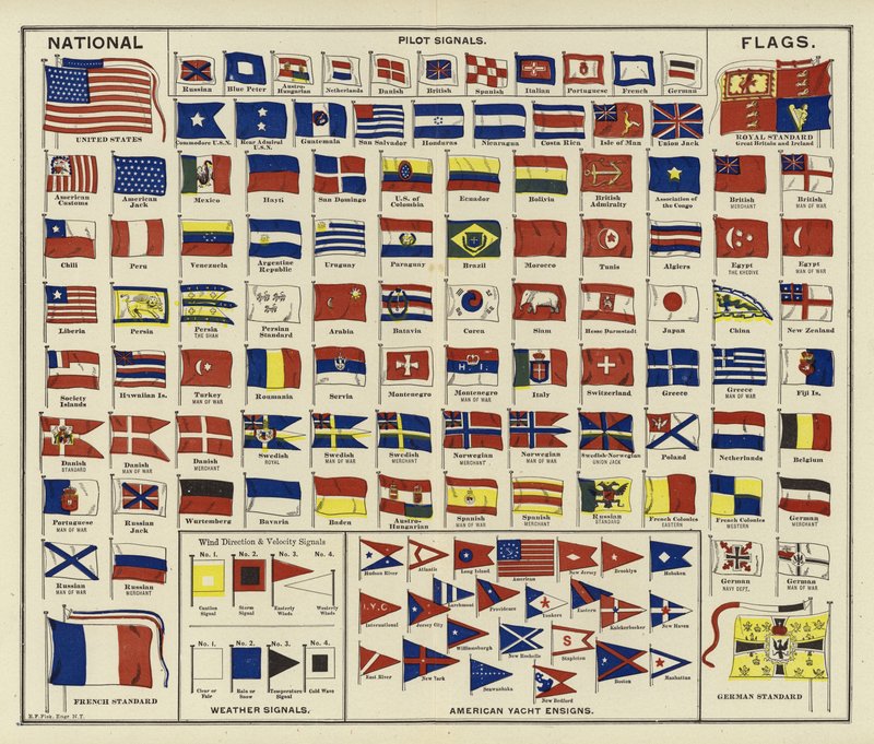 Národní vlajky, pilotní signály, meteorologické signály, praporčíky amerických jachet od American School