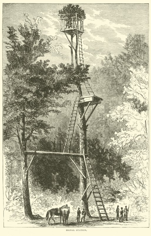 Signální stanice, červenec 1864 od American School