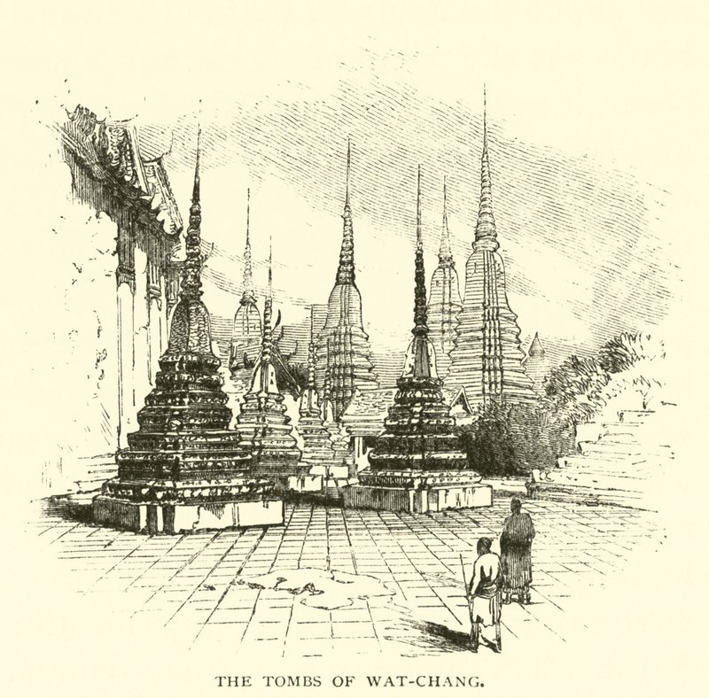 Hrobky Wat-Chang od American School