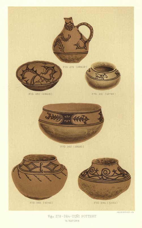 Zuni Pottery od American School