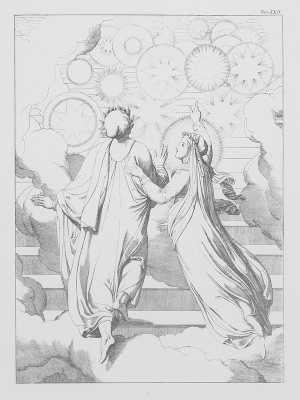 Danteho Božská komedie, Paradiso (Nebe), deska XXIV (litografie) od Bernhard Schuler