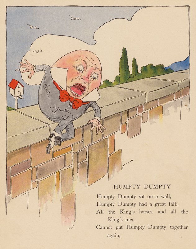Říkanka: Humpty Dumpty (barevná litografie) od Blanche Fisher Wright
