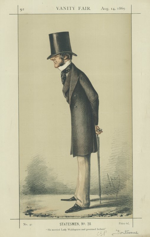 Správný Hon C S P Fortescue od Carlo Pellegrini