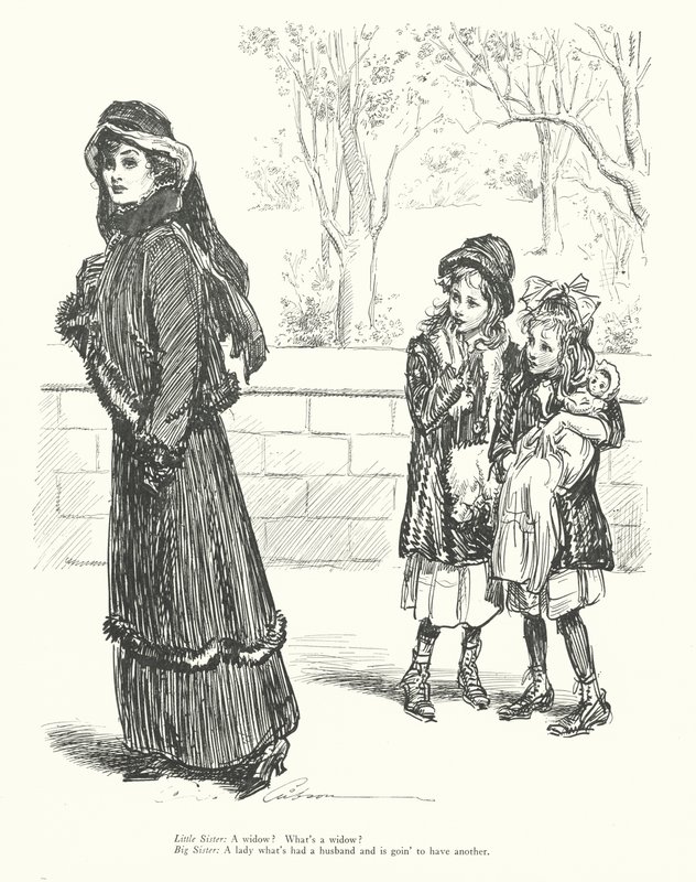 Malá sestra: Vdova Co je to vdova Velká sestra: Co je to vdova Dáma, která měla manžela a chystá se mít dalšího (lit.) od Charles Dana Gibson