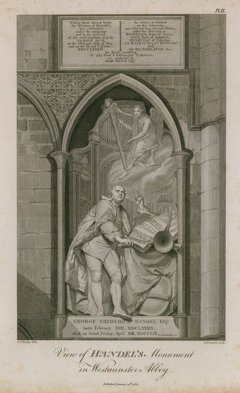 Pohled na Händelův památník ve Westminsterském opatství od Edward Francis Burney