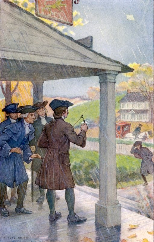 Zjistíte, že hojně vytéká z klíče na přiblížení vašeho kloubu od Elmer Boyd Smith