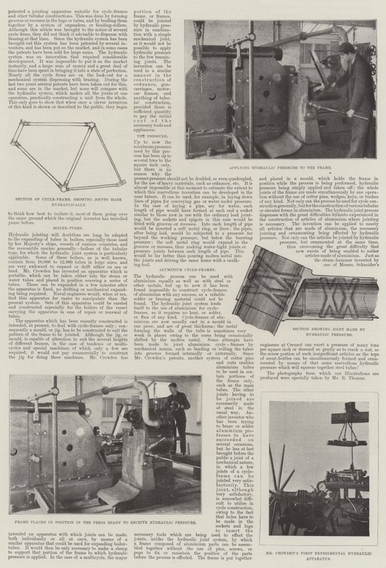 Hydraulický kloub Mr Hooleys od English Photographer