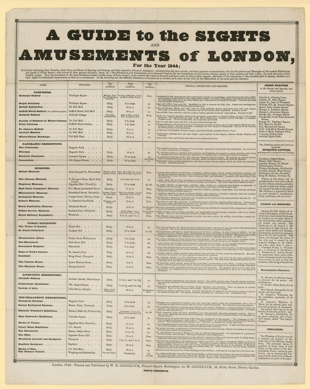 Průvodce po památkách a zábavách Londýna, pro rok 1844 od English School