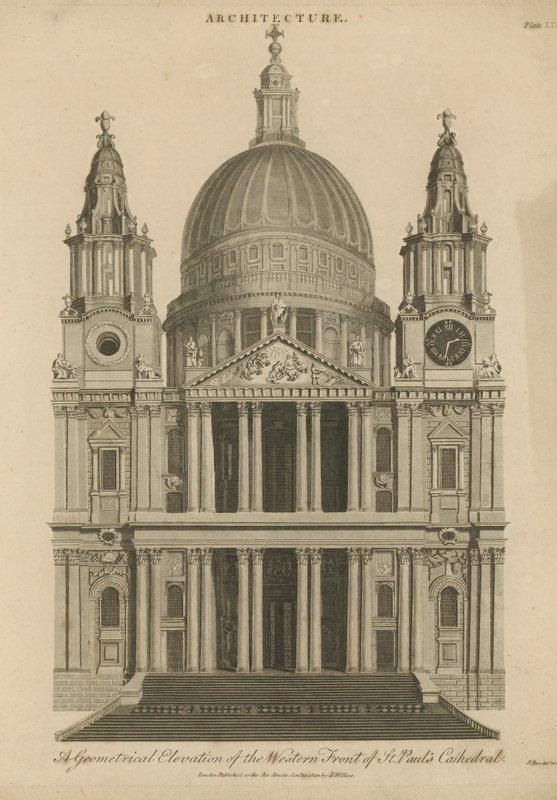 Geometrická výška západní fronty katedrály St Pauls od English School