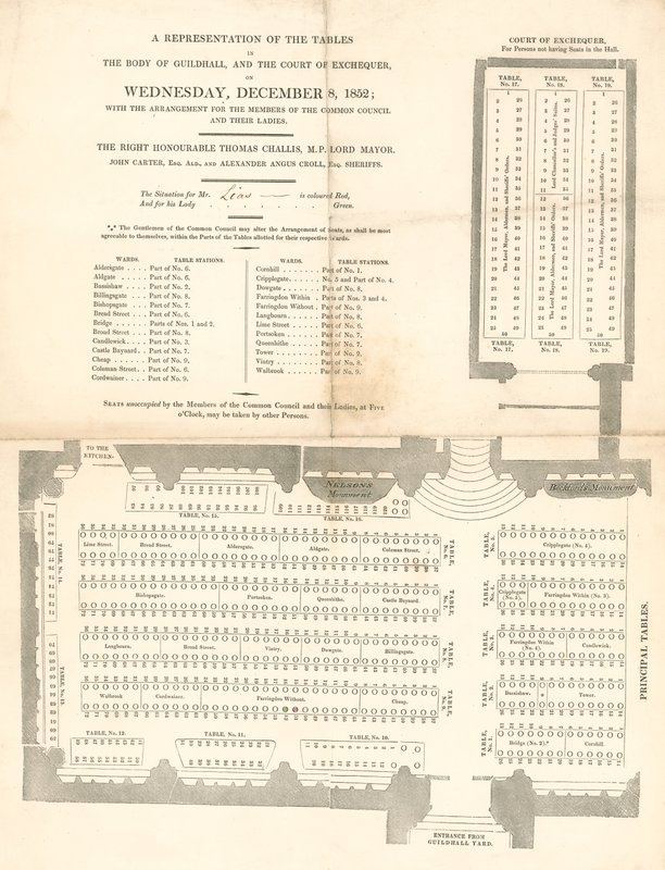 Představení stolů v londýnské Guildhall 8. prosince 1852 od English School