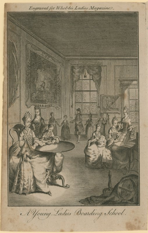 Internátní škola pro mladé dámy od English School