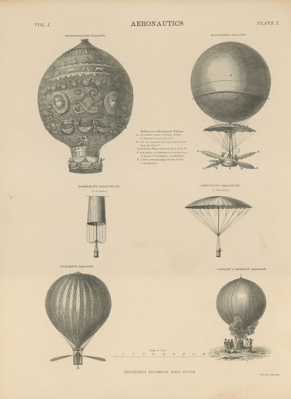 Aeronautika od English School