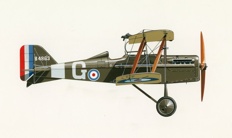 Albatros C III od English School