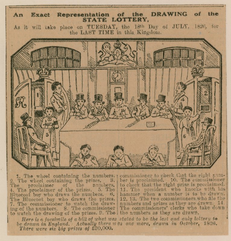 Přesné znázornění losování Státní loterie, jak se bude konat 18. července 1826 naposledy v Království od English School