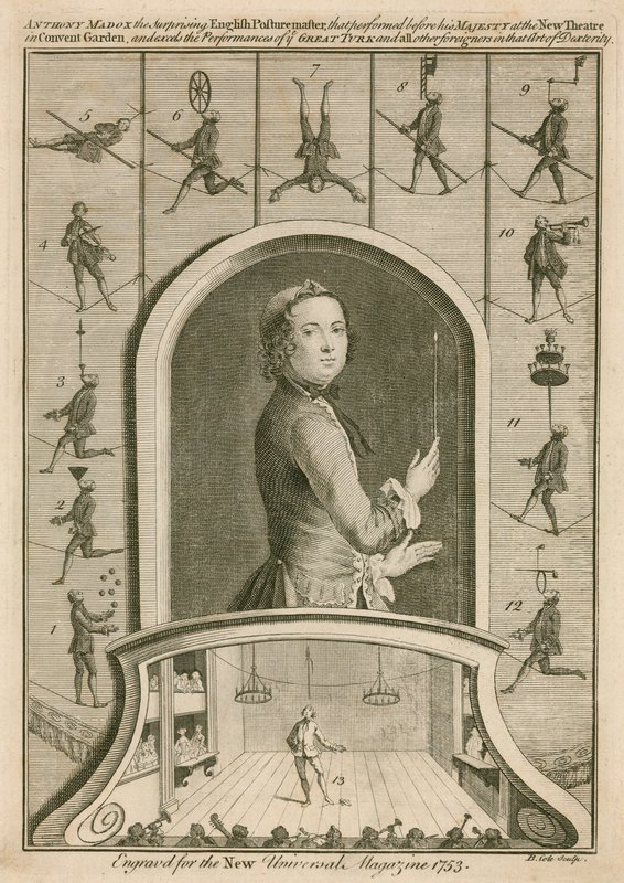 Anthony Madox, překvapivý anglický mistr držení těla od English School