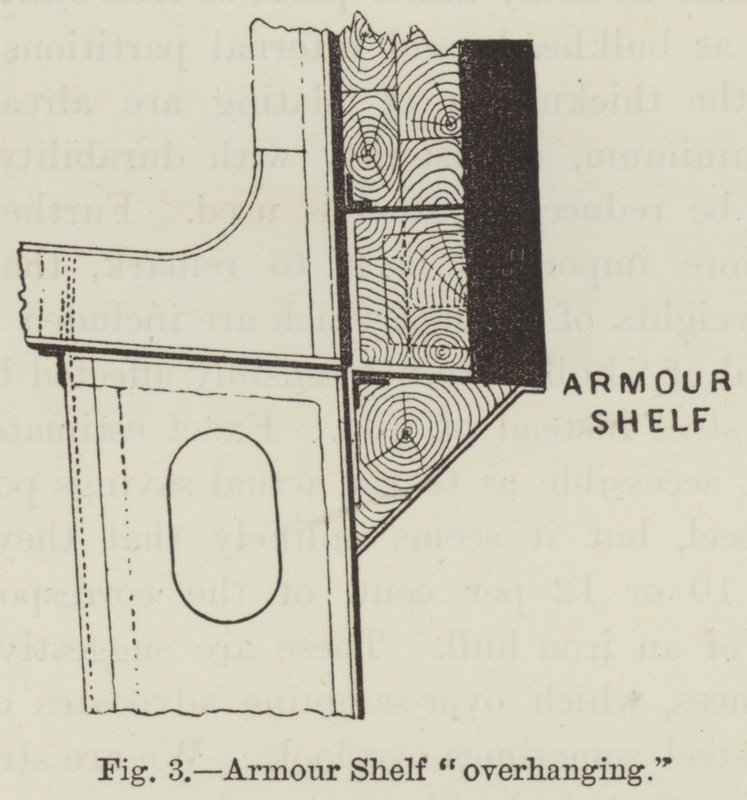 Armor Shelf "převislá" (rytina) od English School