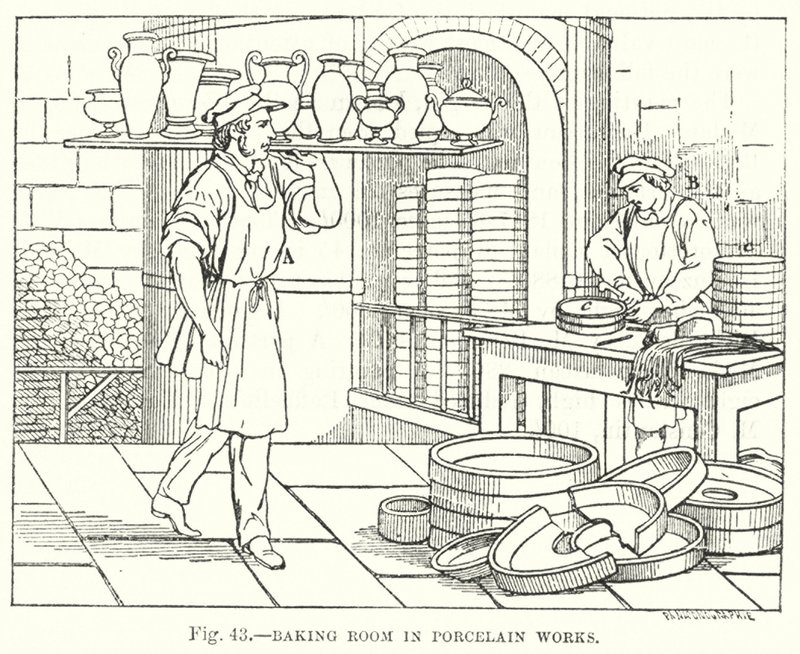 Pekárna v Porcelain Works (rytina) od English School